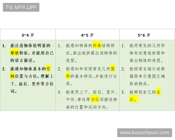 百家乐路子图：专业玩家分享从基础到高级的路子图解读方法